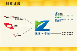 西安遠卓企業管理咨詢公司標志 彰顯專業與遠見的企業形象