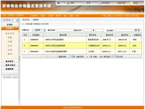 上?；ヂ摼W軟件集團 引領企業管理創新的高端協同管理軟件與咨詢服務