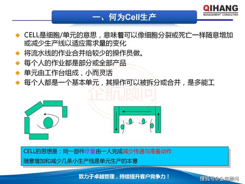 《企航顧問教材 IE工業(yè)工程在生產(chǎn)成本管控中的核心應(yīng)用與管理咨詢實(shí)踐》